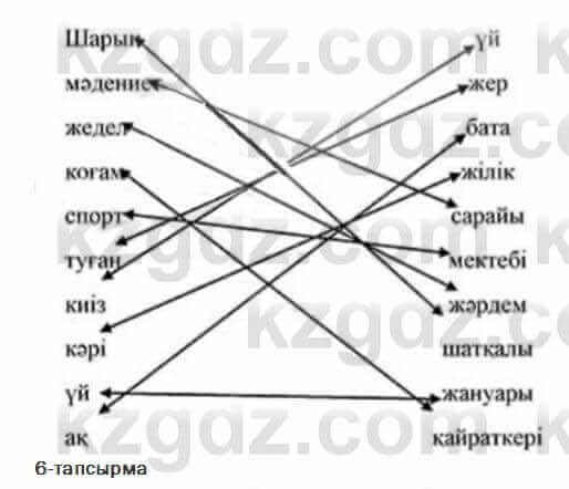 Казахский язык Жолшаева 6 класс 2018 Упражнение 6