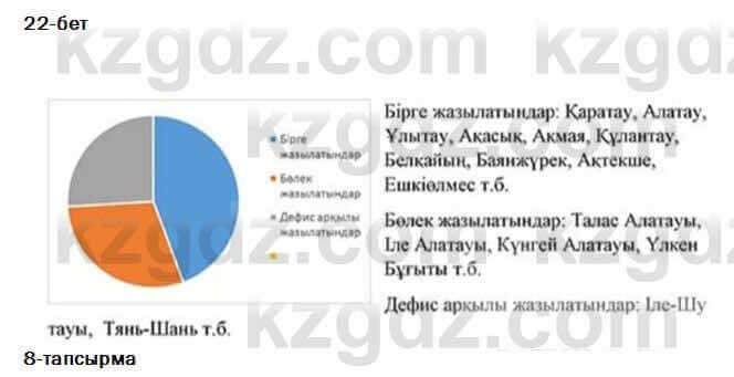 Казахский язык Жолшаева 6 класс 2018 Упражнение 8