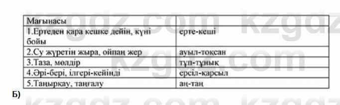Казахский язык Жолшаева 6 класс 2018 Упражнение 7