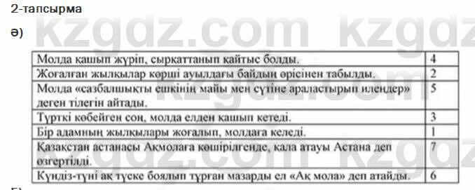 Казахский язык Жолшаева 6 класс 2018 Упражнение 2