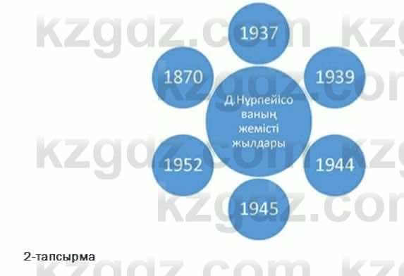 Казахский язык Ермекова 7 класс 2017 Упражнение 2
