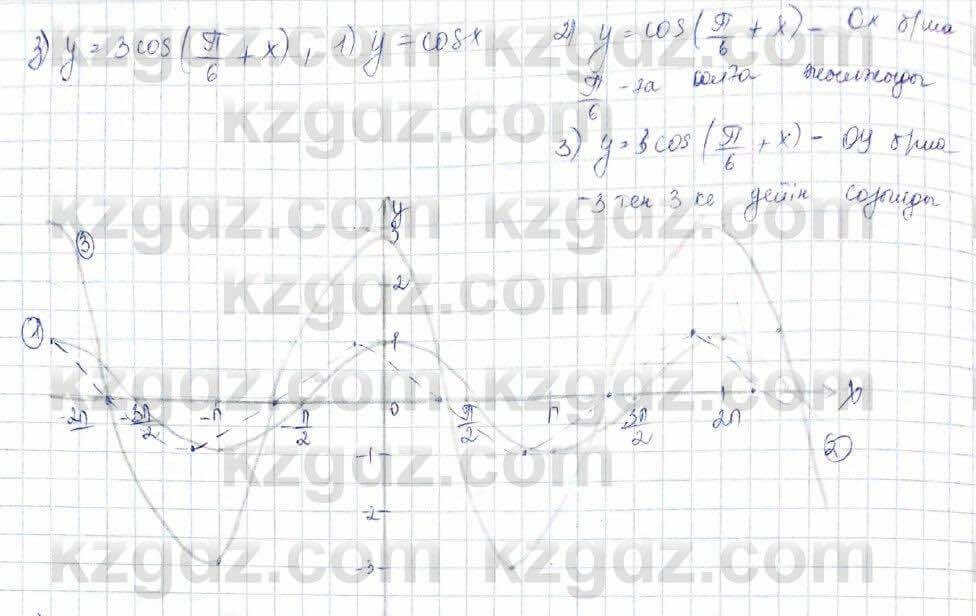 Алгебра Обще-гуманитарное направление Абылкасымова 10 класс 2019 Итоговое повторение 50