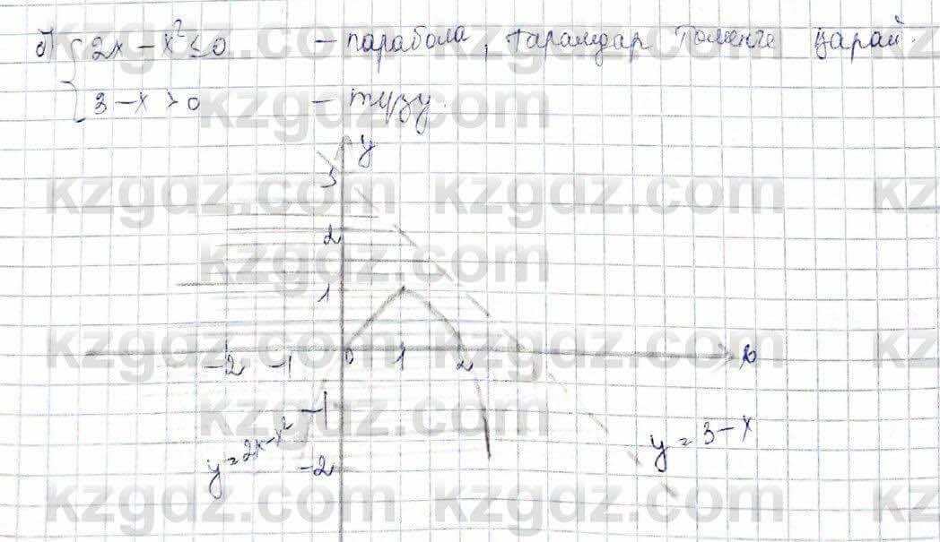 Алгебра Обще-гуманитарное направление Абылкасымова 10 класс 2019 Повторение 11