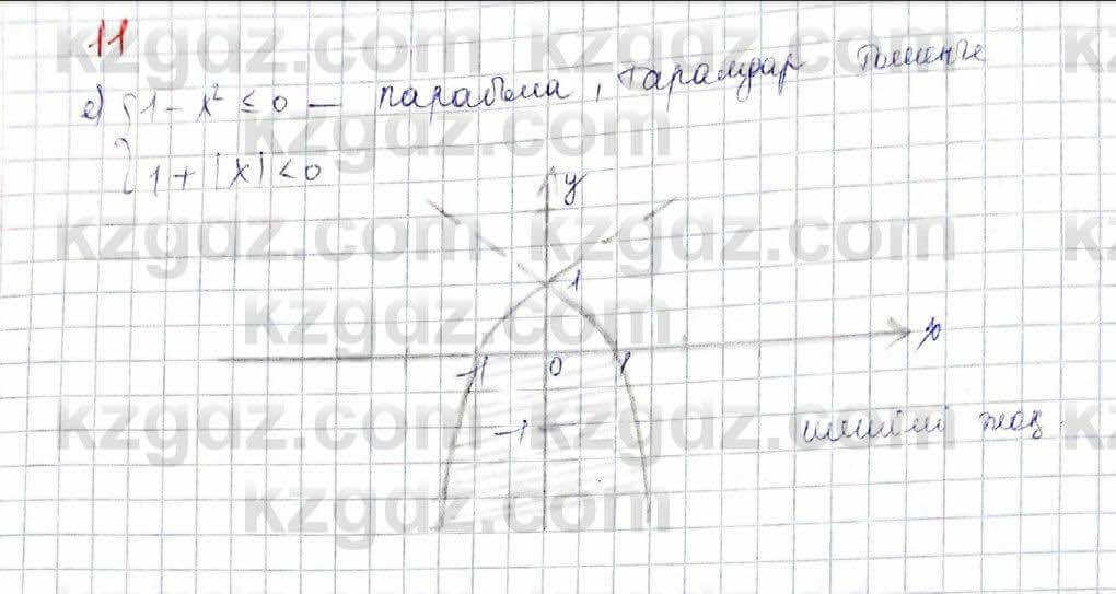 Алгебра Обще-гуманитарное направление Абылкасымова 10 класс 2019 Повторение 11