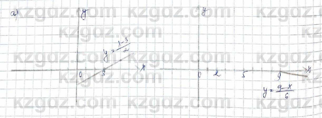 Алгебра Обще-гуманитарное направление Абылкасымова 10 класс 2019 Упражнение 4.5