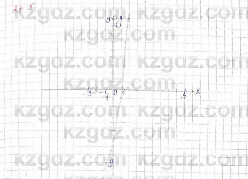 Алгебра Обще-гуманитарное направление Абылкасымова 10 класс 2019 Упражнение 21.5