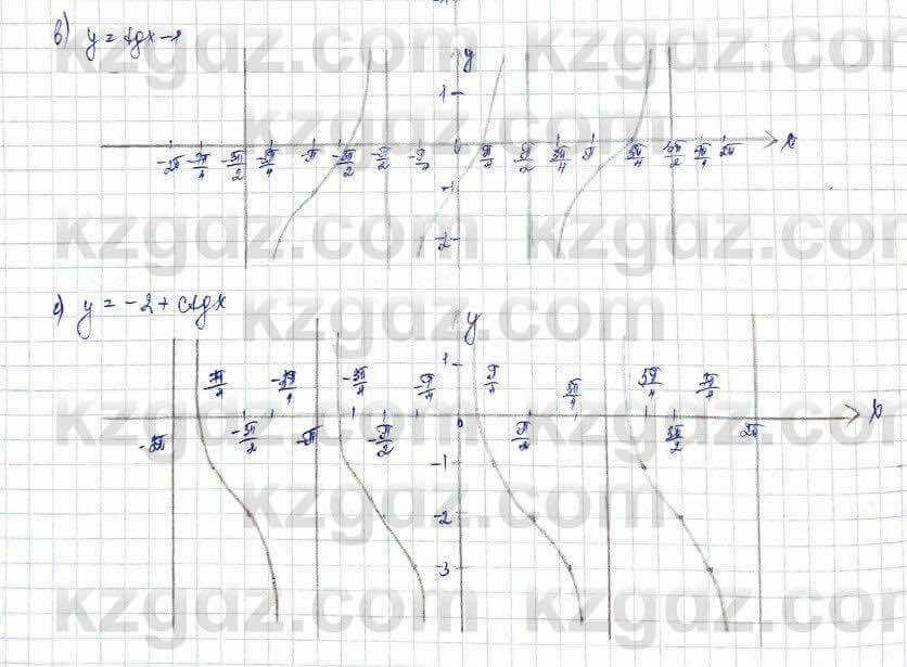 Алгебра Обще-гуманитарное направление Абылкасымова 10 класс 2019 Упражнение 5.3