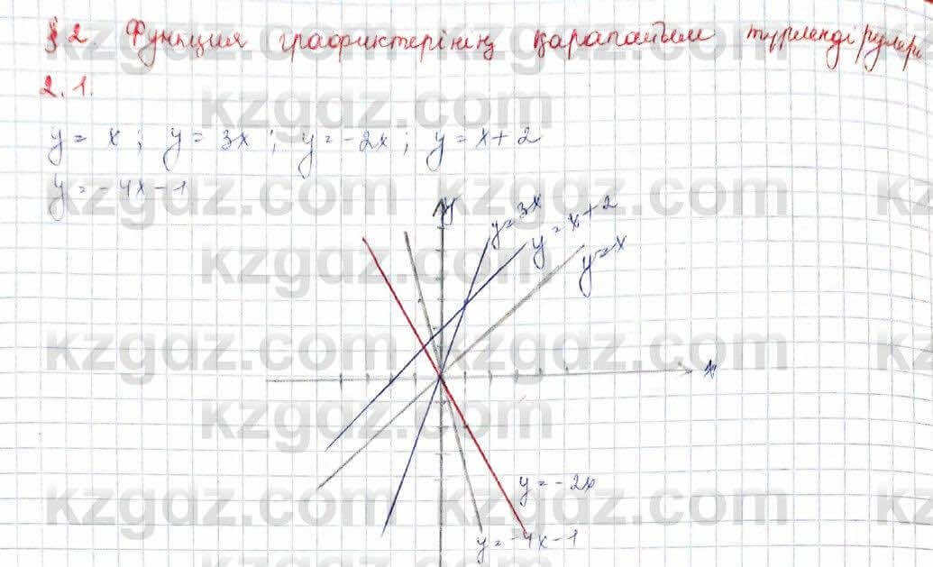 Алгебра Обще-гуманитарное направление Абылкасымова 10 класс 2019 Упражнение 2.1