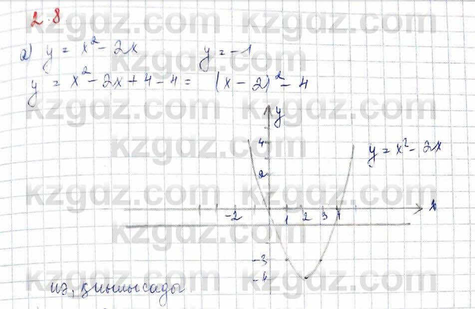 Алгебра Обще-гуманитарное направление Абылкасымова 10 класс 2019 Упражнение 2.8