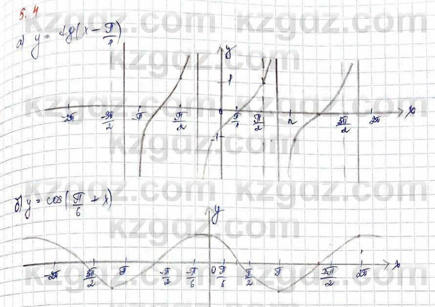 Алгебра Обще-гуманитарное направление Абылкасымова 10 класс 2019 Упражнение 5.4