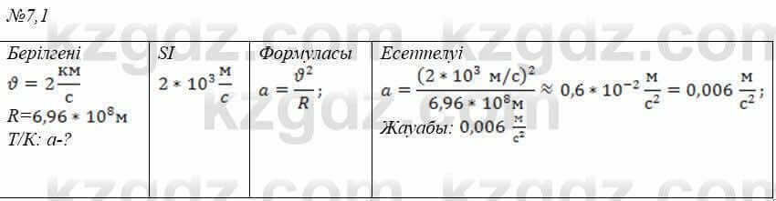 Физика Закирова 9 класс 2019 Упражнение 2.1