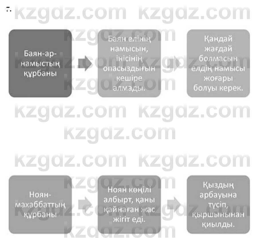Казахская литература Керимбекова 7 класс 2017 Упражнение стр.74