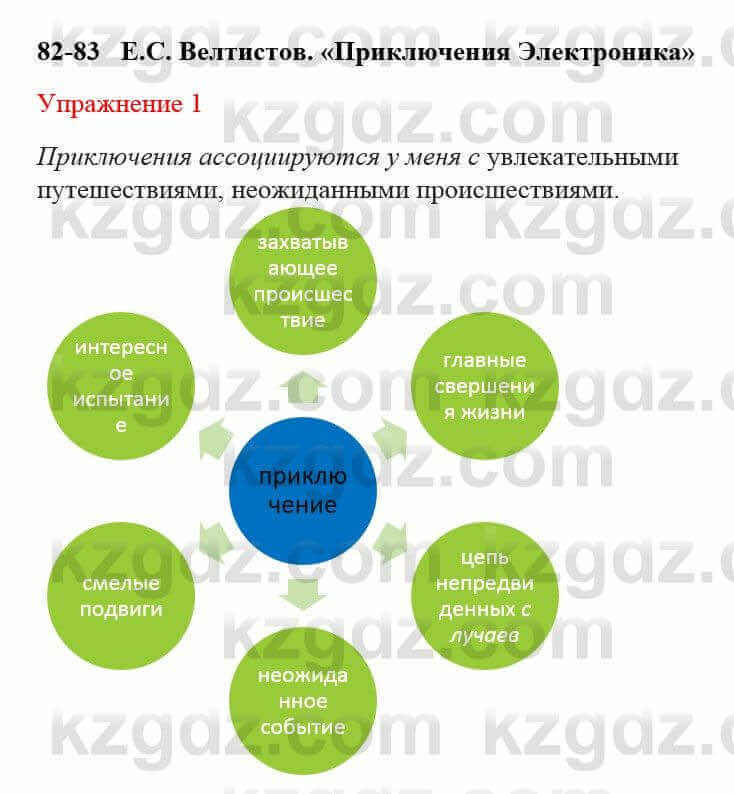 Русский язык и литература Учебник. Часть 2 Жанпейс У. 8 класс 2018 Упражнение 1