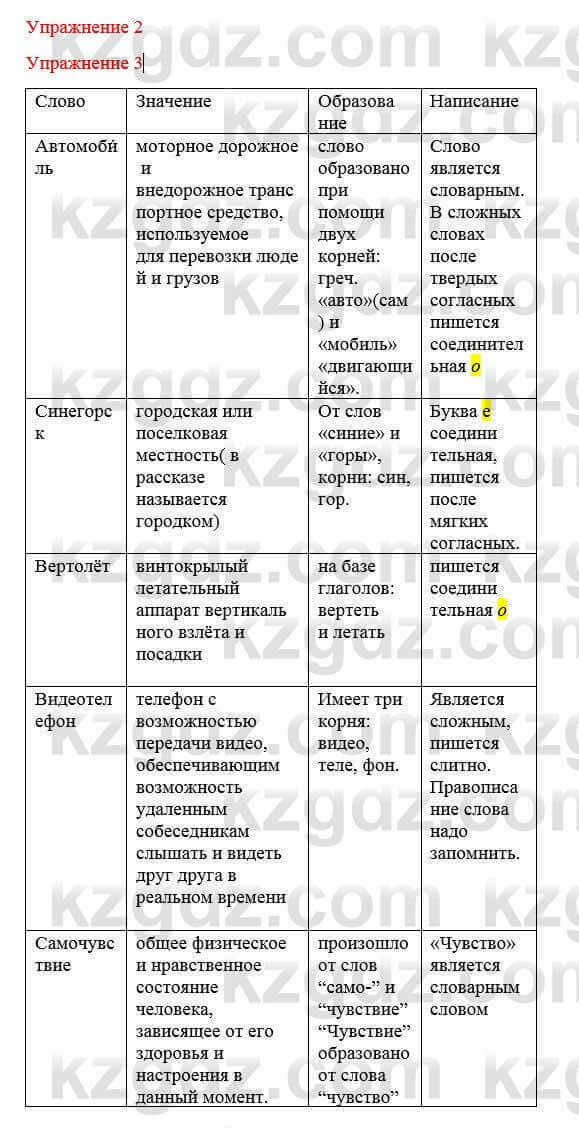 Русский язык и литература Учебник. Часть 2 Жанпейс У. 8 класс 2018 Упражнение 3