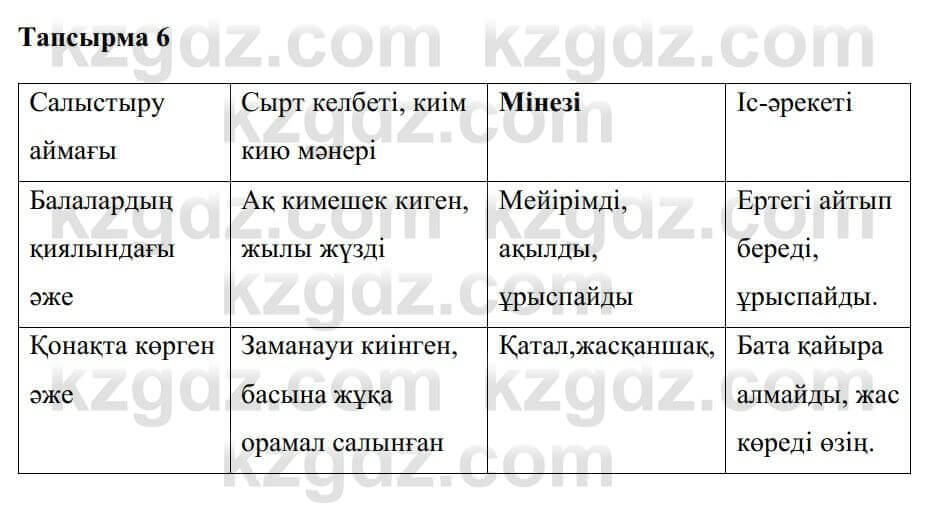 Казахская литература Керімбекова Б. 5 класс 2017 Задача 6