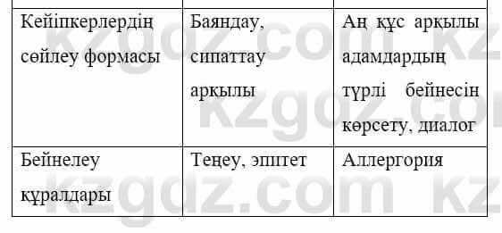 Казахская литература Керімбекова Б. 5 класс 2017 Задача 2