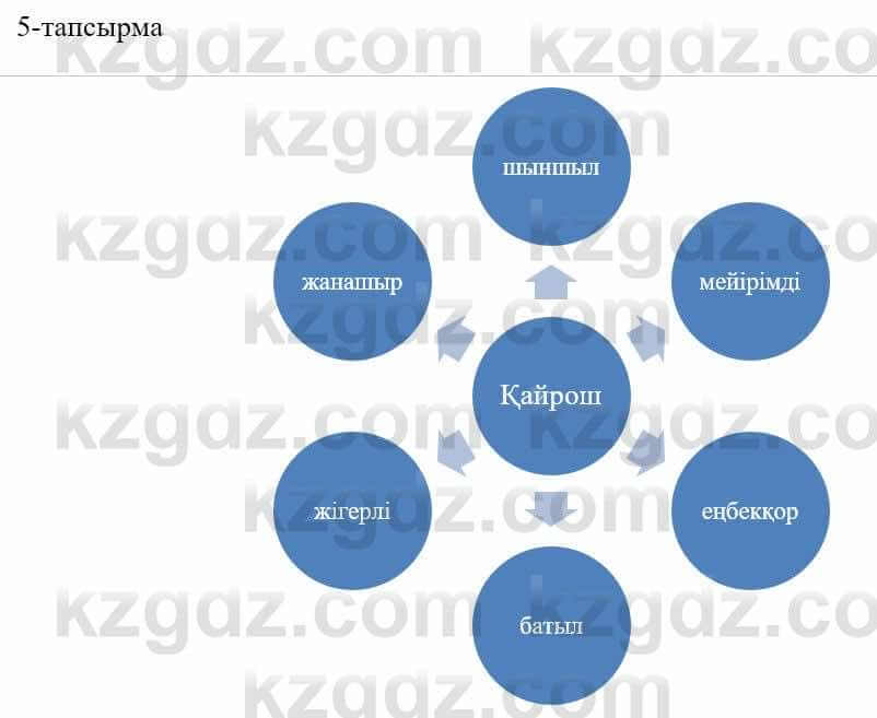 Казахский язык и литература Часть 2 Оразбаева Ф. 5 класс 2017 Упражнение 5