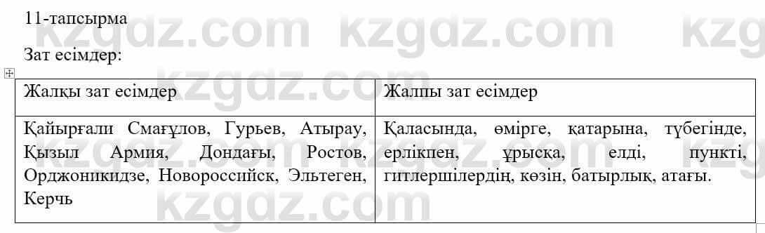 Казахский язык и литература Часть 2 Оразбаева Ф. 5 класс 2017 Упражнение 11