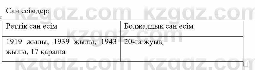 Казахский язык и литература Часть 2 Оразбаева Ф. 5 класс 2017 Упражнение 11
