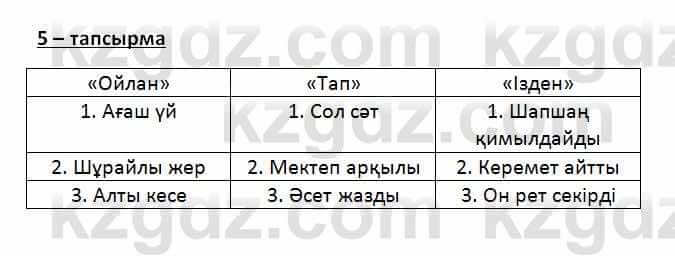 Казахский язык Қапалбек Б. 8 класс 2018 Упражнение 5