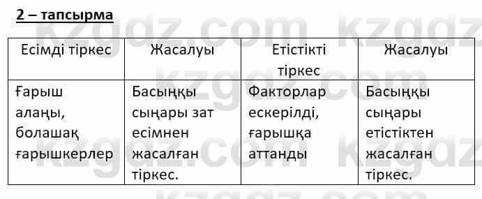 Казахский язык Ермекова Т. 8 класс 2018 Упражнение 2