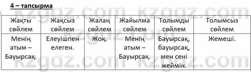 Казахский язык Ермекова Т. 8 класс 2018 Упражнение 4