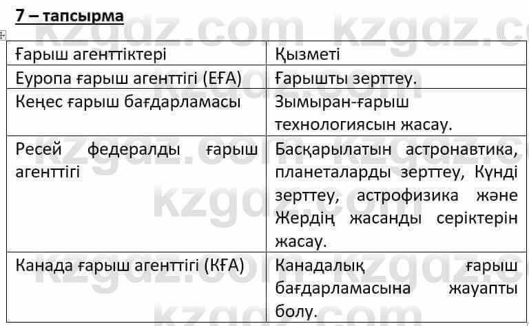 Казахский язык Әрінова Б. 8 класс 2018 Упражнение 7