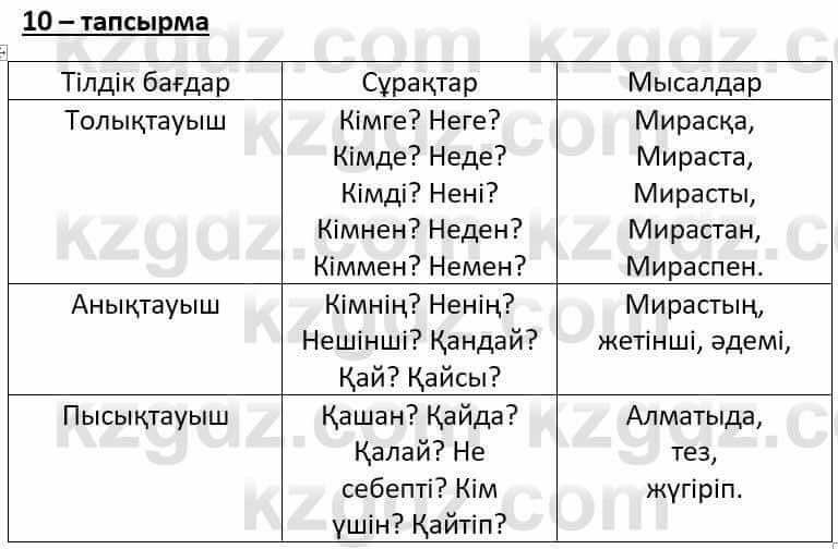 Казахский язык Әрінова Б. 8 класс 2018 Упражнение 10
