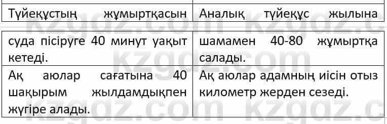 Казахский язык Әрінова Б. 8 класс 2018 Упражнение 10