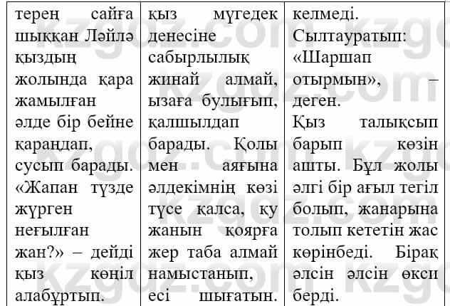 Казахская литература Актанова А.С. 8 класс 2018 Упражнение 12