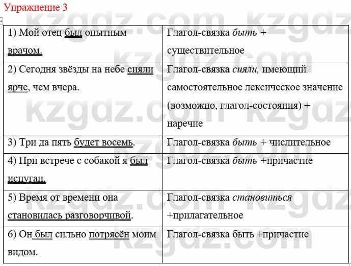 Русский язык и литература Учебник. Часть 1 Жанпейс У. 8 класс 2018 Упражнение 3