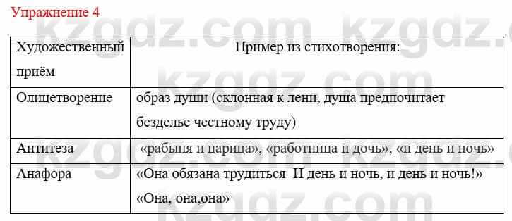Русский язык и литература Учебник. Часть 1 Жанпейс У. 8 класс 2018 Упражнение 4