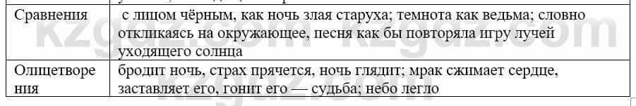 Русский язык и литература Учебник. Часть 1 Жанпейс У. 8 класс 2018 Упражнение 5