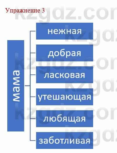 Русский язык и литература Учебник. Часть 1 Жанпейс У. 8 класс 2018 Упражнение 3