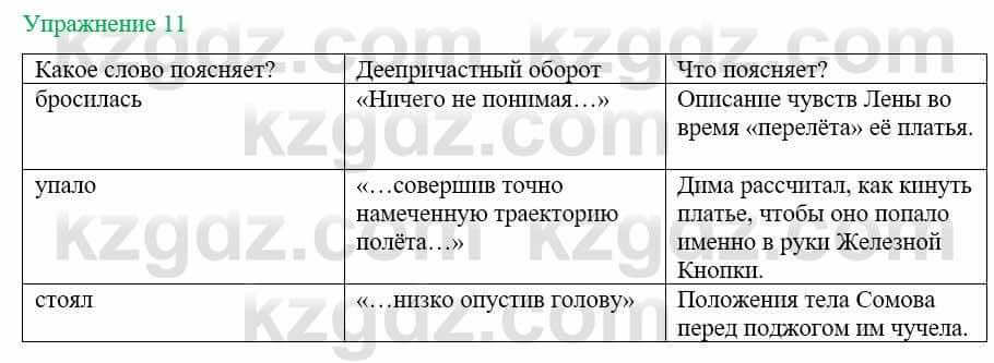 Русский язык и литература Учебник. Часть 1 Жанпейс У. 8 класс 2018 Упражнение 11