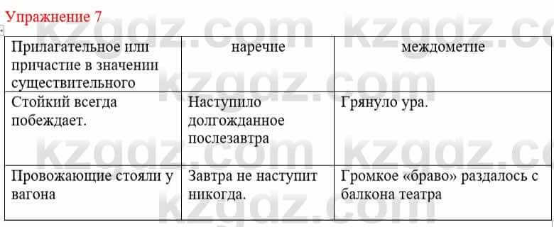 Русский язык и литература Учебник. Часть 1 Жанпейс У. 8 класс 2018 Упражнение 7