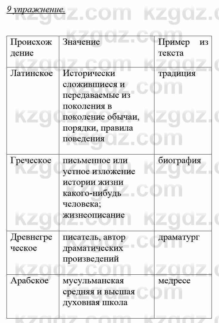 Русский язык и литература Учебник. Часть 1 Жанпейс У. 8 класс 2018 Упражнение 9