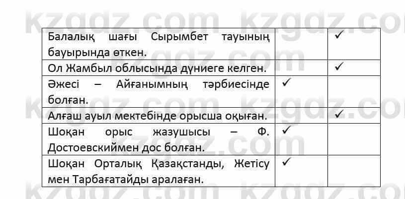 Казахский язык и литература Часть 2 Оразбаева Ф. 6 класс 2018 Упражнение 5
