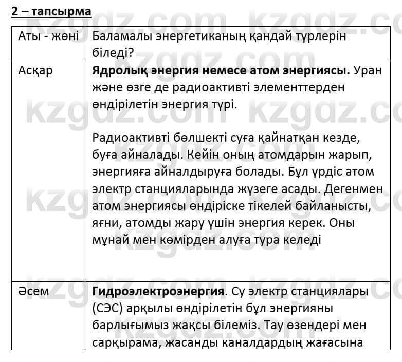 Казахский язык и литература Часть 1 Оразбаева Ф. 6 класс 2018 Упражнение 2