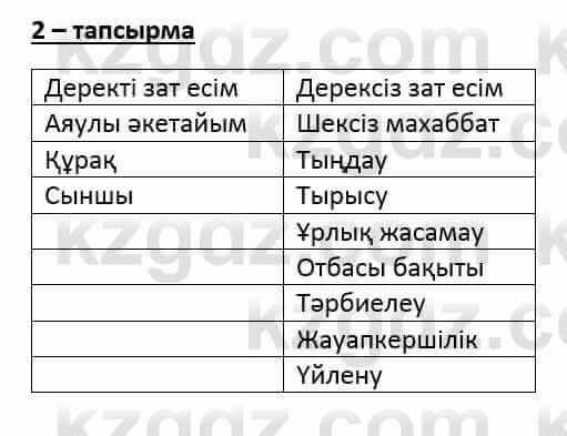 Казахский язык и литература Часть 1 Оразбаева Ф. 6 класс 2018 Упражнение 2