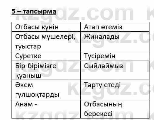Казахский язык и литература Часть 1 Оразбаева Ф. 6 класс 2018 Упражнение 5