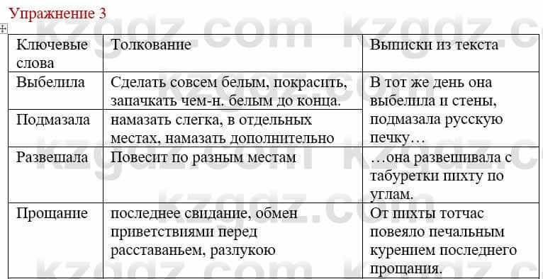 Русский язык и литература Учебник. Часть 1 Жанпейс У. 9 класс 2019 Упражнение 3