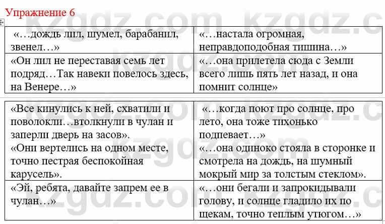 Русский язык и литература Учебник. Часть 1 Жанпейс У. 9 класс 2019 Упражнение 6