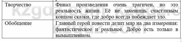 Русский язык и литература Учебник. Часть 1 Жанпейс У. 9 класс 2019 Упражнение 16