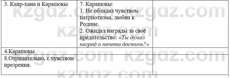 Русский язык и литература Учебник. Часть 1 Жанпейс У. 9 класс 2019 Упражнение 9