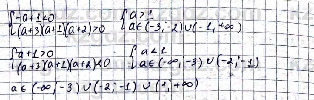 Алгебра Естественно-математическое направление Абылкасымова А. 10 класс 2019 Повторение 4