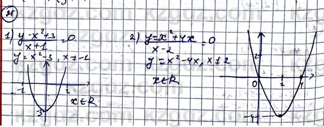 Алгебра Естественно-математическое направление Абылкасымова А. 10 класс 2019 Повторение 25