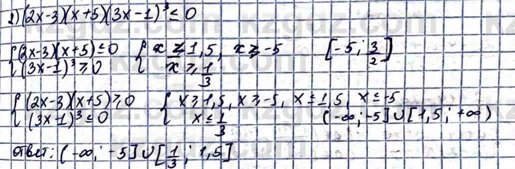 Алгебра Естественно-математическое направление Абылкасымова А. 10 класс 2019 Повторение 4