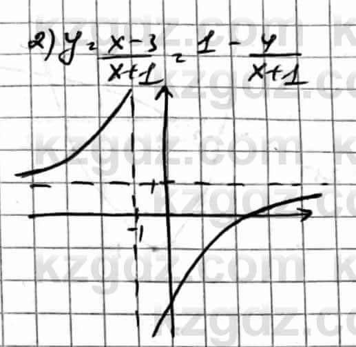 Алгебра Естественно-математическое направление Абылкасымова А. 10 класс 2019 Упражнение 3.12