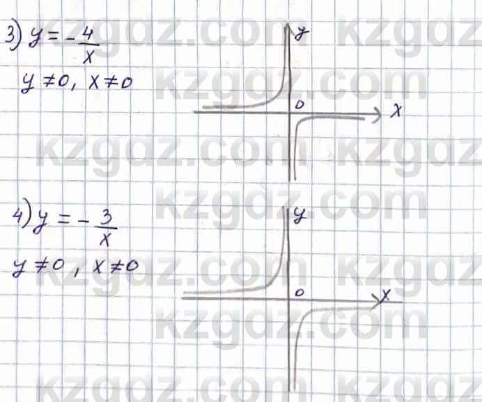 Алгебра Естественно-математическое направление Абылкасымова А. 10 класс 2019 Упражнение 7.3